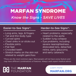 Know the signs, save lives! An infographic listing the signs of Marfan syndrome featuring a torso with arms outstretched.