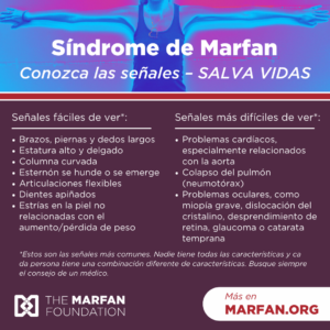 ¡Conozca las señales, salve vidas! Una infografía que enumera los signos del síndrome de Marfan y muestra un torso con los brazos extendidos.
