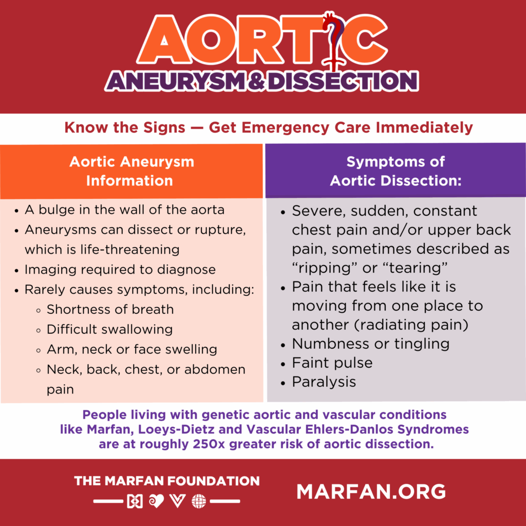 Know the signs of aortic dissection